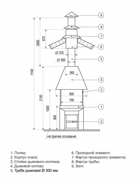 Очаг-гриль ОГ-02