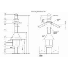 Очаг-гриль ОГ-01