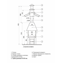 Очаг-гриль ОГ-02